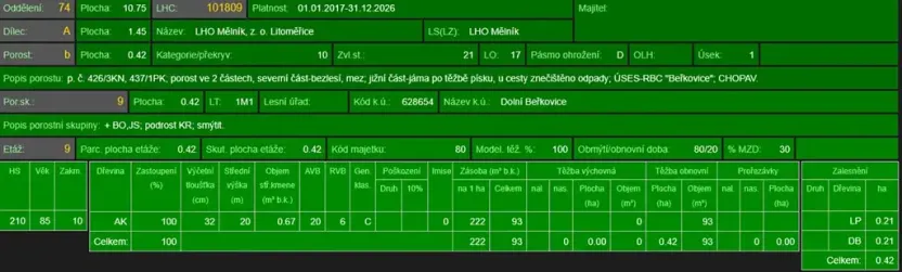Prodej podílu lesa, Dolní Beřkovice, 1050 m2