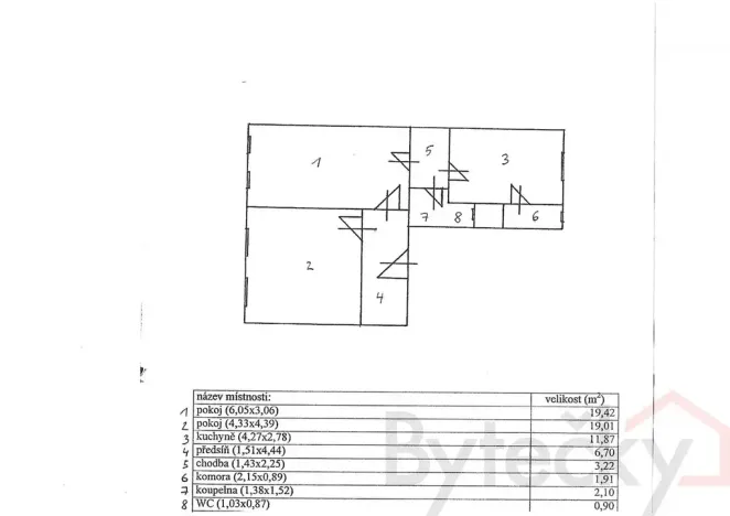 Pronájem bytu 2+1, Praha - Smíchov, Jindřicha Plachty, 65 m2