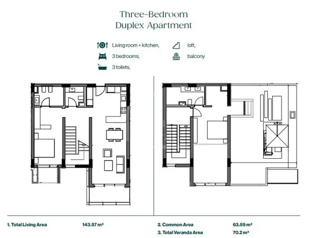 Prodej atypického bytu, Palasë, Albánie, 144 m2
