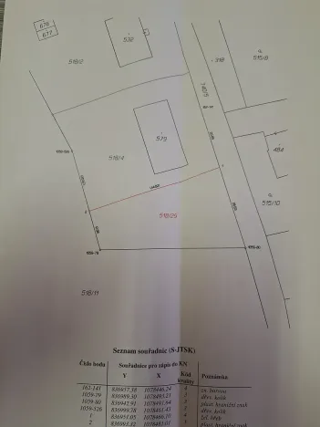 Prodej pozemku pro bydlení, Chotěšov, Klostermannova, 887 m2