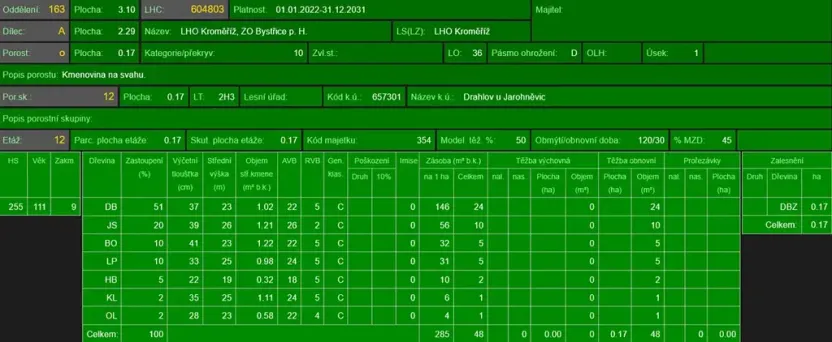 Prodej lesa, Kroměříž, 1674 m2