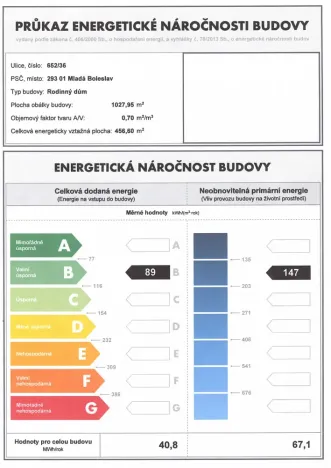 Pronájem kanceláře, Mladá Boleslav - Mladá Boleslav II, Máchova, 102 m2
