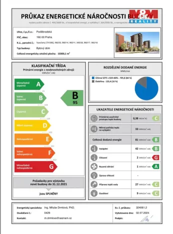 Pronájem bytu 1+kk, Praha, 35 m2