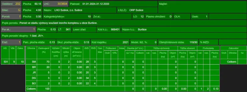 Prodej lesa, Kolinec - Buršice, 5195 m2