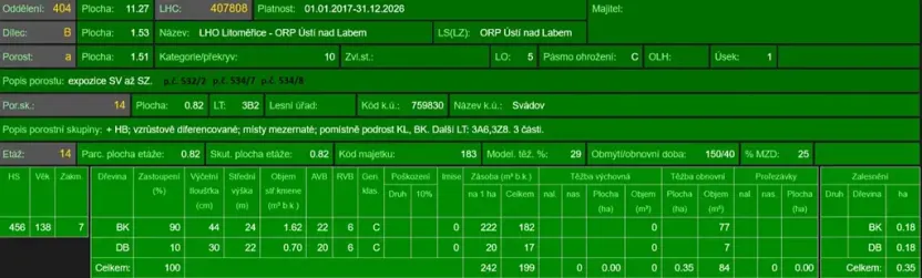 Prodej lesa, Ústí nad Labem, 41840 m2