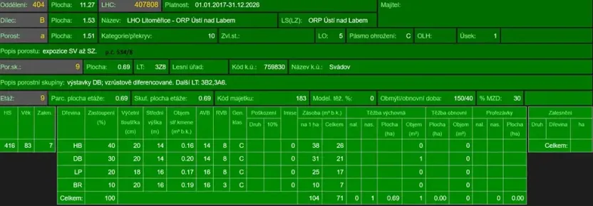 Prodej lesa, Ústí nad Labem, 41840 m2