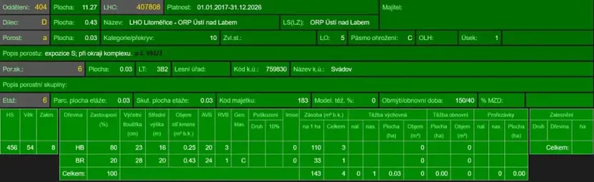 Prodej lesa, Ústí nad Labem, 41840 m2