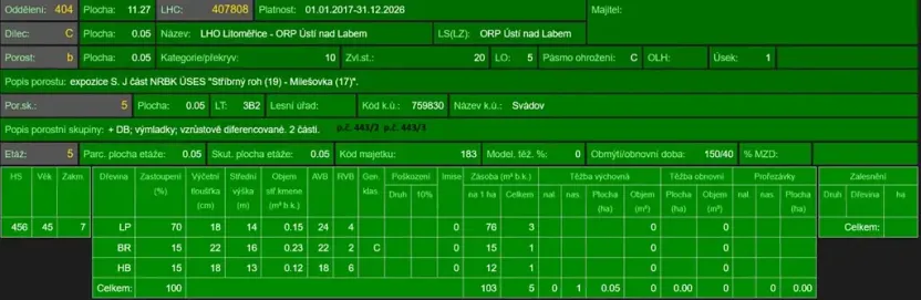 Prodej lesa, Ústí nad Labem, 41840 m2