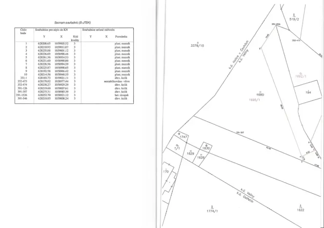 Prodej pozemku pro bydlení, Veliny, 1652 m2