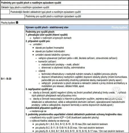 Prodej pozemku pro bydlení, Mikulovice, 762 m2