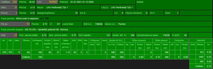 Prodej podílu lesa, Puclice, 12856 m2