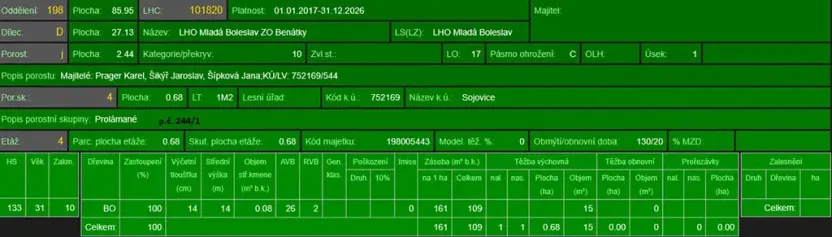 Prodej podílu lesa, Sojovice, 6719 m2