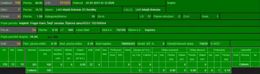 Prodej podílu lesa, Sojovice, 6719 m2