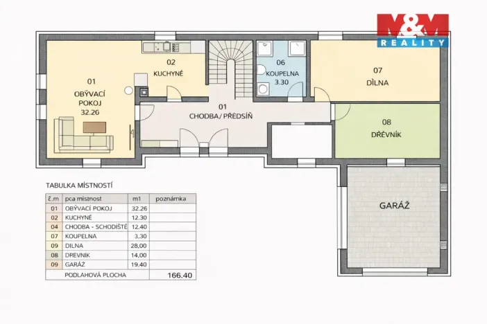 Prodej chalupy, Obrataň - Šimpach, 196 m2
