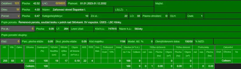 Prodej lesa, Silůvky, 2829 m2