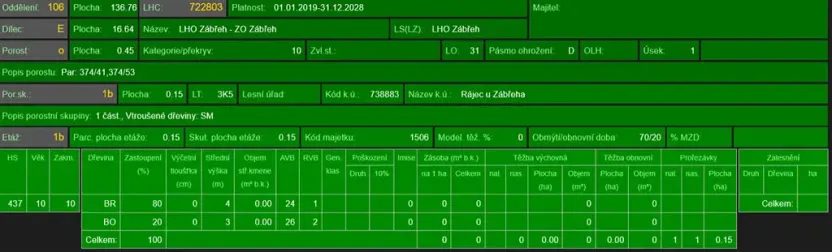 Prodej lesa, Rájec, 5476 m2
