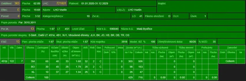 Prodej podílu lesa, Malá Bystřice, 5829 m2
