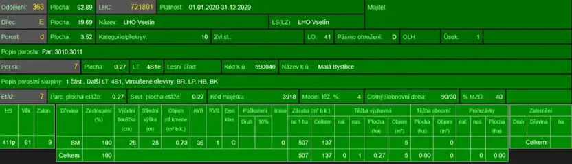 Prodej podílu lesa, Malá Bystřice, 5829 m2