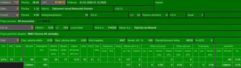 Prodej lesa, Rybníky, 3133 m2