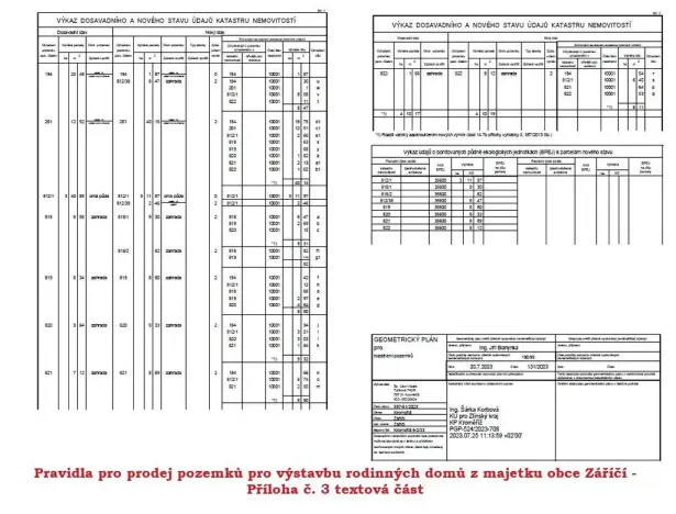Prodej pozemku pro bydlení, Záříčí, 932 m2