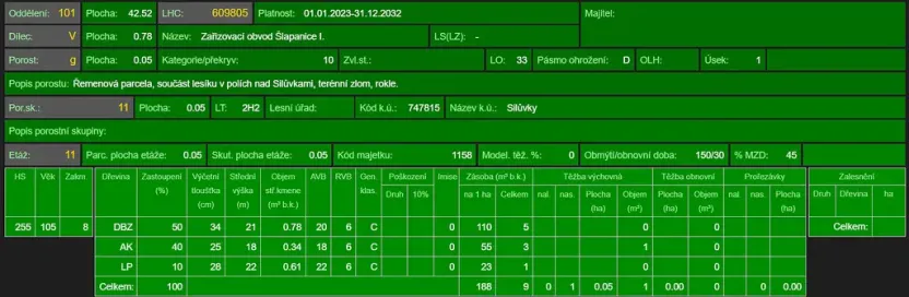 Prodej lesa, Silůvky, 462 m2