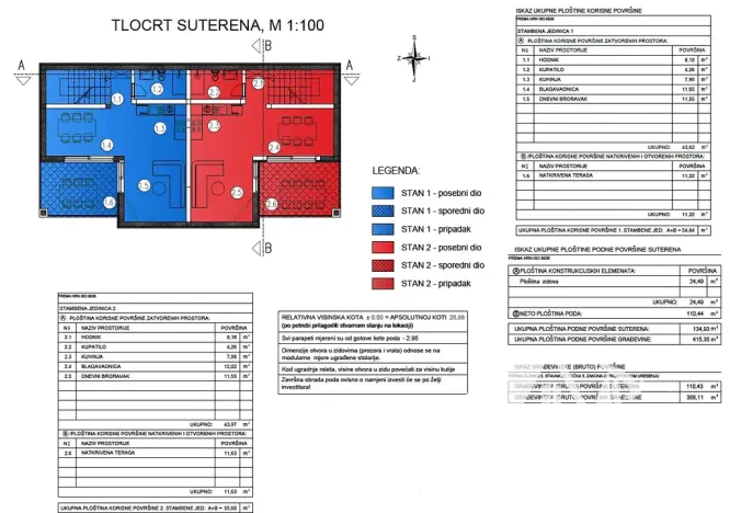 Prodej rodinného domu, Vodice, Chorvatsko, 146 m2