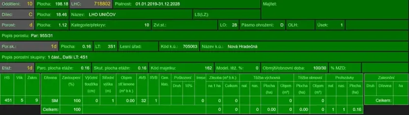 Prodej podílu lesa, Nová Hradečná, 2498 m2