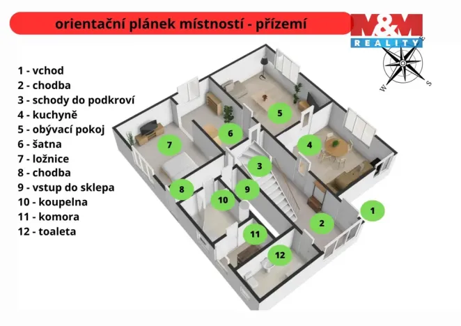 Prodej rodinného domu, Hněvkovice, 120 m2