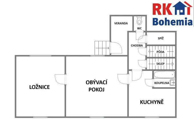 Prodej rodinného domu, Český Brod, Ruská, 69 m2