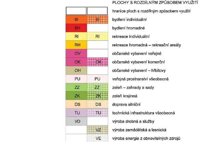 Prodej pozemku pro bydlení, Unín, 11943 m2