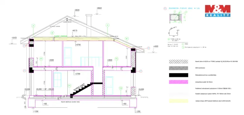 Prodej domu na klíč, Račetice, 141 m2