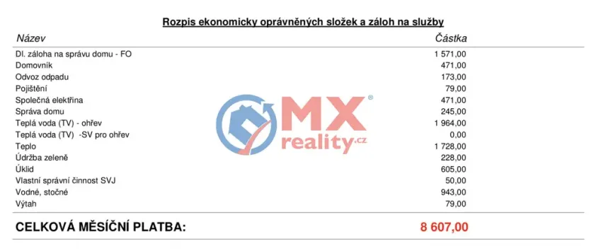 Prodej bytu 5+kk, Praha - Vršovice, Archangelská, 302 m2