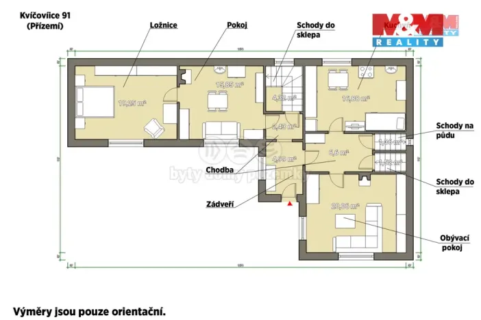 Prodej rodinného domu, Kvíčovice, 80 m2