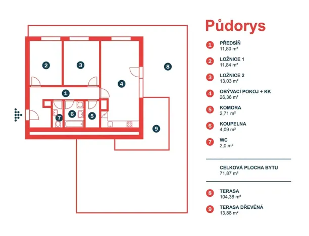 Pronájem bytu 3+kk, Praha - Vysočany, Strnadových, 78 m2
