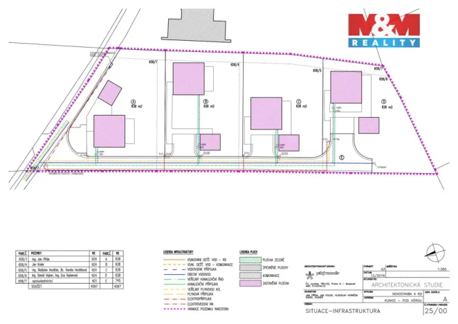 Prodej pozemku pro bydlení, Kunice, 924 m2