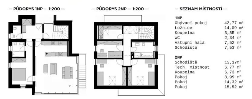 Prodej pozemku pro bydlení, Černolice, Lísková, 1245 m2