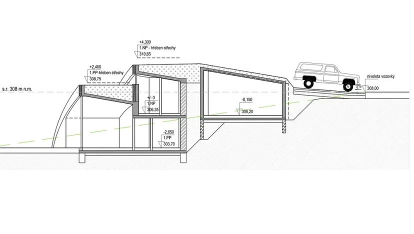 Prodej pozemku pro bydlení, Nebovidy, 2261 m2