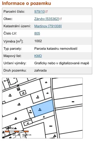 Prodej pozemku pro bydlení, Záryby, 1050 m2