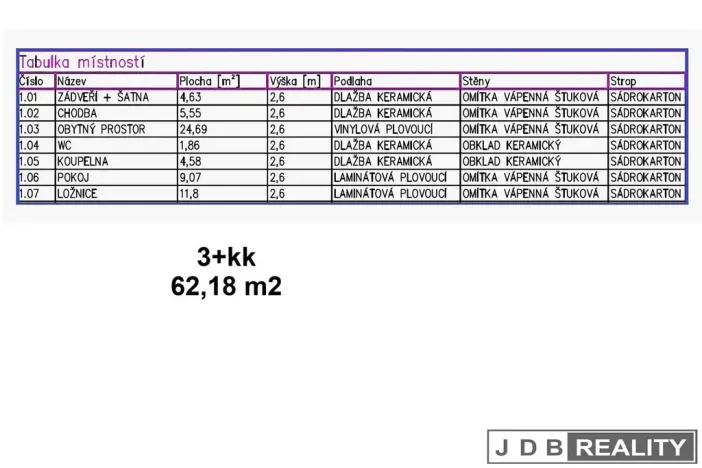 Pronájem bytu 3+kk, Roudnice nad Labem, 62 m2