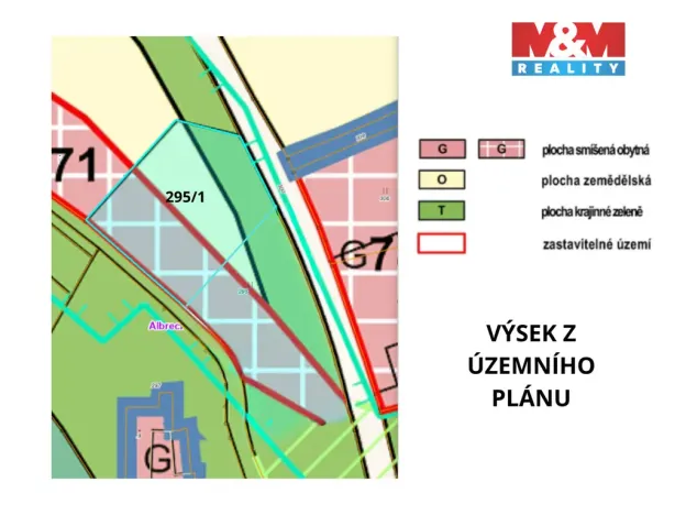 Prodej pozemku pro bydlení, Záblatí - Albrechtovice, 2524 m2