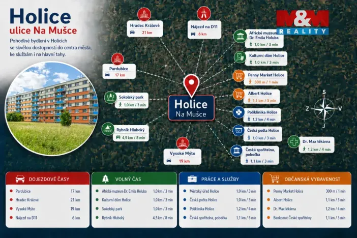 Prodej bytu 1+1, Holice, Na Mušce, 32 m2