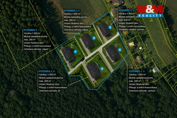 Prodej pozemku pro bydlení, Morašice, 1383 m2