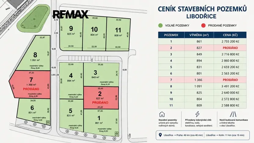 Prodej pozemku pro bydlení, Libodřice, 804 m2