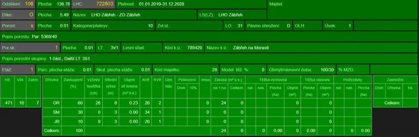 Prodej lesa, Zábřeh, 1123 m2