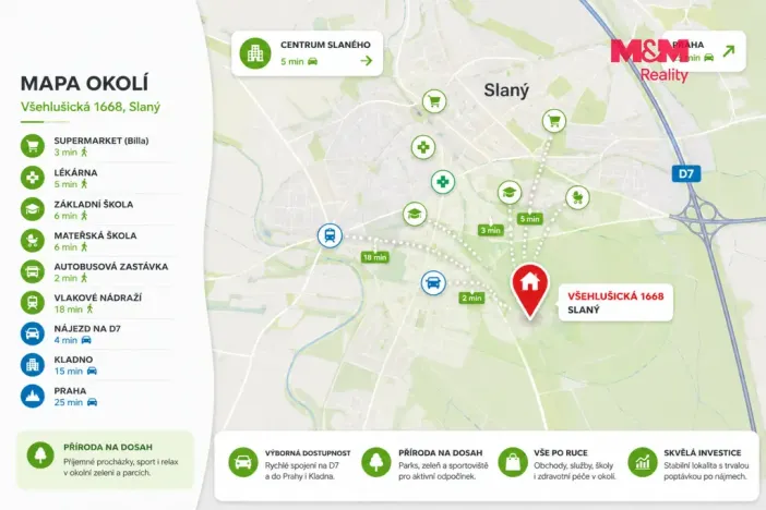 Prodej bytu 1+1, Slaný, Všehlušická, 26 m2