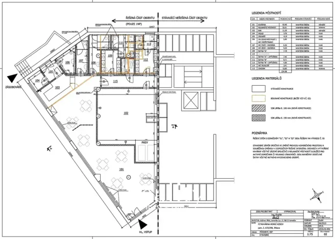 Prodej obchodního prostoru, Jihlava, Buková, 234 m2