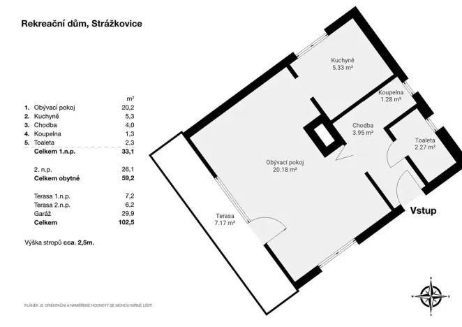 Prodej chaty, Strážkovice, 73 m2