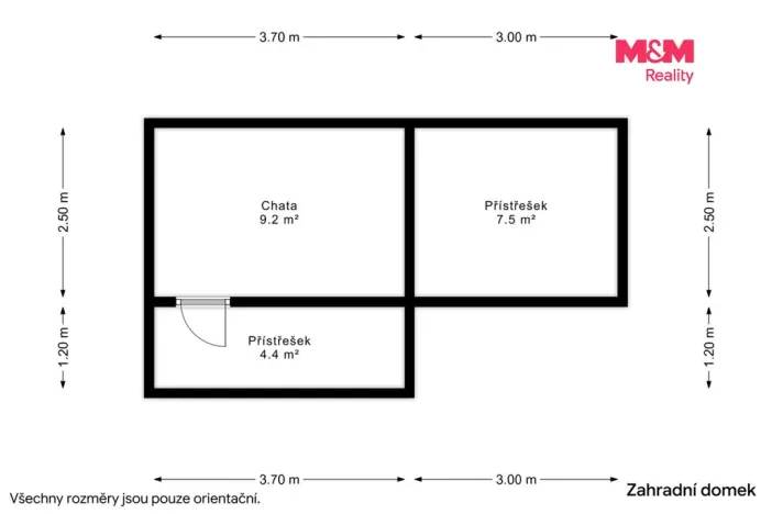 Prodej zahrady, Horšovský Týn - Malé Předměstí, 401 m2