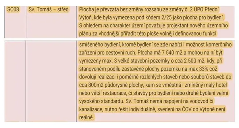 Prodej pozemku pro bydlení, Přední Výtoň, Svatý Tomáš, 2479 m2