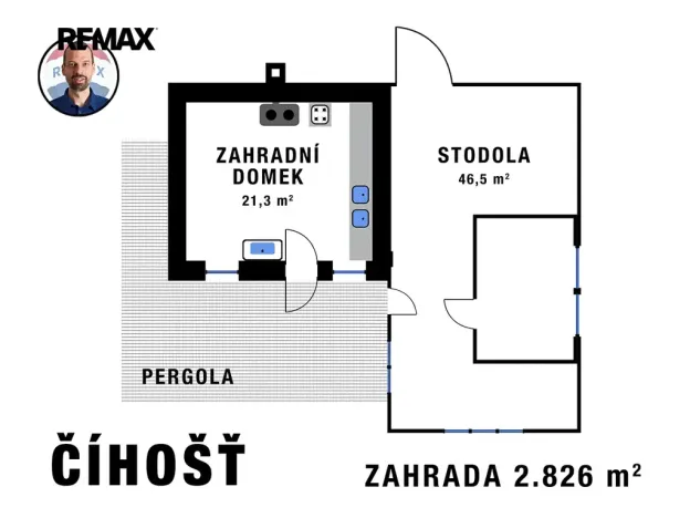 Prodej zahrady, Číhošť, 2826 m2